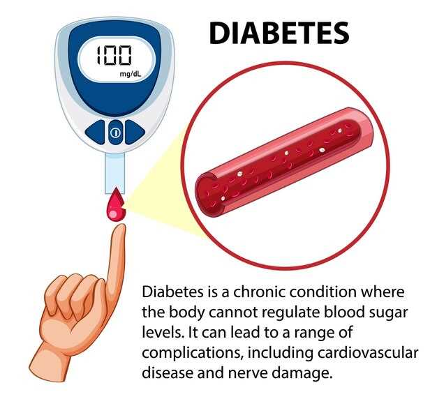 Инсулин: гормон, регулирующий уровень сахара в крови